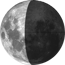 Moon at 15 days in cycle