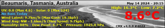Current weather conditions in Beaumaris, NE Coast Tasmania