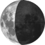 Moon at 15 days in cycle