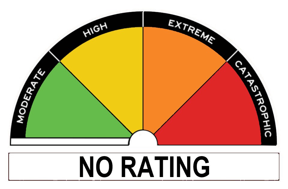 FIRE DANGER RATING  :  No Rating  REPORTED BY BOM