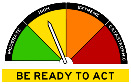 FIRE DANGER RATING  :  High  REPORTED BY BOM