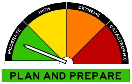 FIRE DANGER RATING  :  Moderate  REPORTED BY BOM